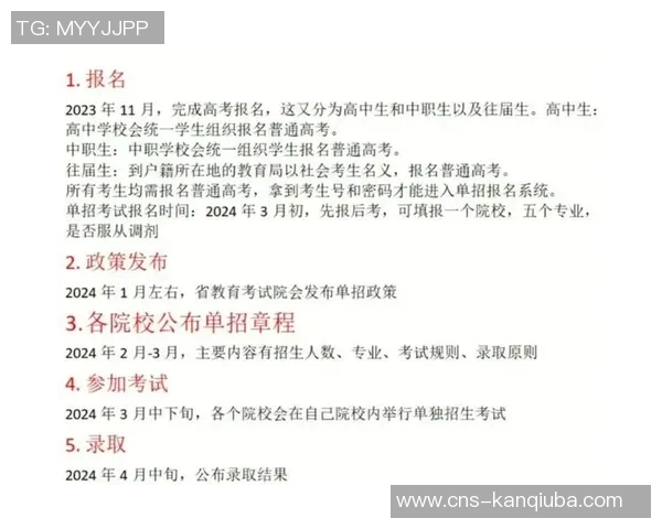注册足球运动员的流程与注意事项详解助你顺利入门足球世界 注册足球运动员的流程与注意事项详解助你顺利入门足球世界