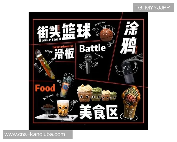 街头足球的魅力与文化探索:从街头到赛场的热血旅程 街头足球的魅力与文化探索:从街头到赛场的热血旅程