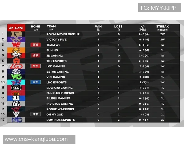 骑士与步行者对决赛程分析及比赛前瞻全面解读